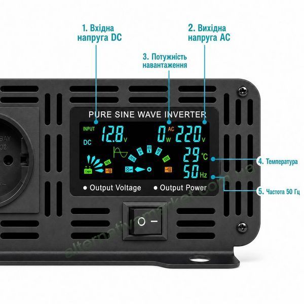 Інвертор 12V-220 "KAIX 4500W SIN", перетворювач напруги 12V-220V (Чиста Сінусоїда, 4500Вт)