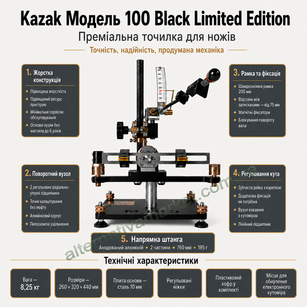 Точилка для ножів &laquo;Kazak Модель 100 Black Limited Edition&raquo;, професійний точильний станок