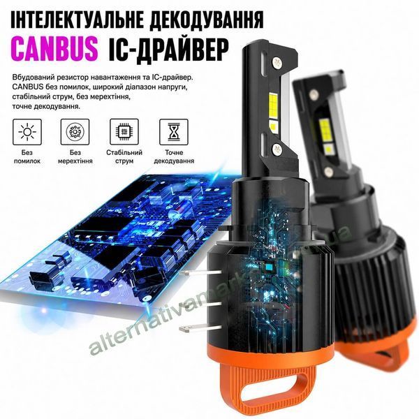 LED лампы H15 CAN Max (20/120Вт, 4000/12000Lm, 6000К, 12v)