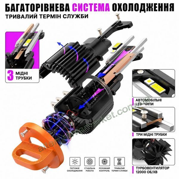 LED лампы H15 CAN Max (20/120Вт, 4000/12000Lm, 6000К, 12v)