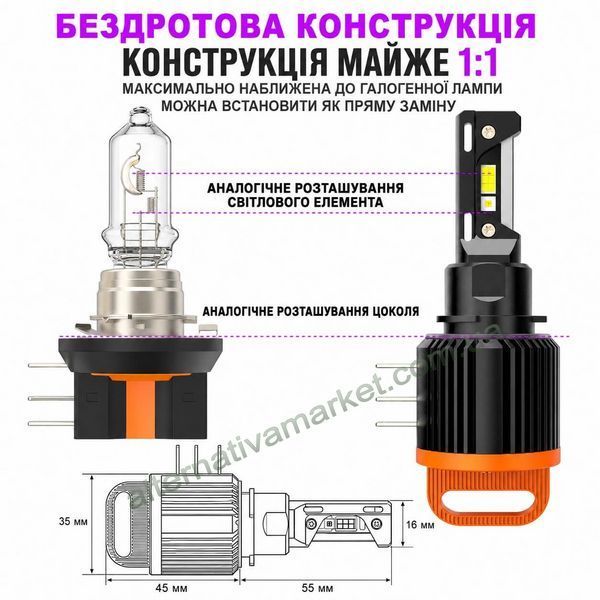 LED лампы H15 CAN Max (20/120Вт, 4000/12000Lm, 6000К, 12v)