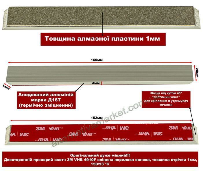 Набор Алмазных брусков "Korund Diamond - S" на алюминиевом бланке (#150, #320, #600, #1200, #2500)