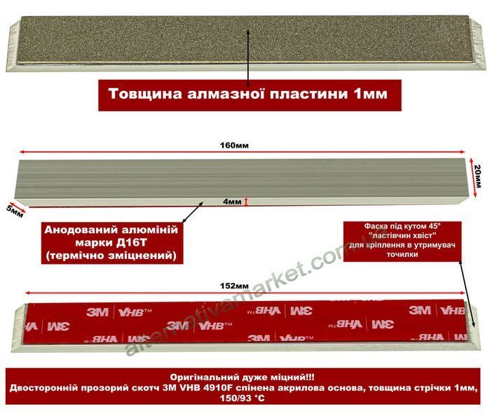 Набор Алмазных брусков "Korund Diamond - F" на алюминиевом бланке (#200, #400, #800, #1500, #3000)