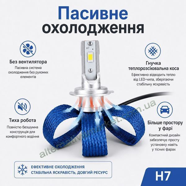LED лампа H7 CSP 3570 6500К, 50Вт, пассивное охлаждение (набор 2шт)