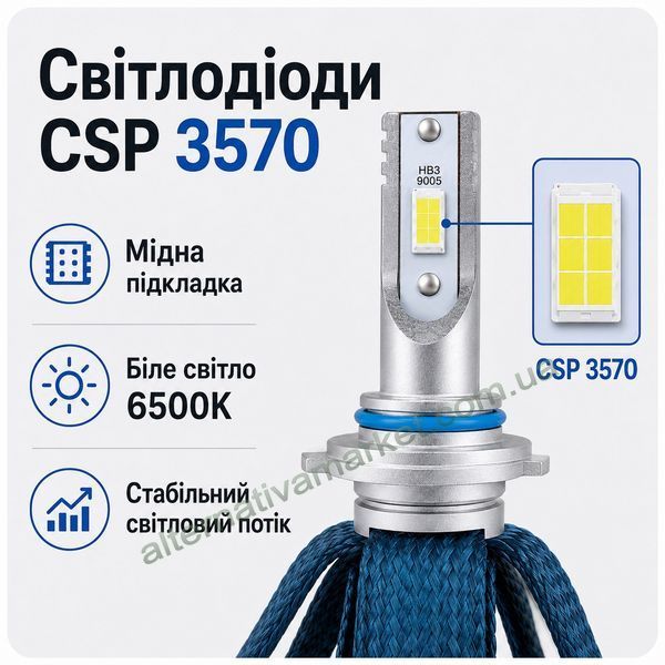 Светодиодные LED лампы HB3 / 9005 F3-3570