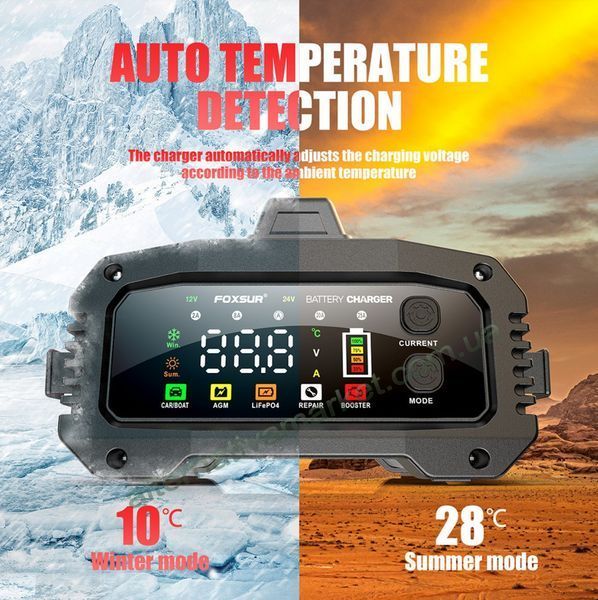 Зарядне для акумулятора Foxsur FPT-250 12V 25A / 24V 15A | AGM, GEL, EFB, LiFePO4 Зарядне для акумулятора Foxsur FPT-250 12V 25A / 24V 15A | AGM, GEL, EFB, LiFePO4
