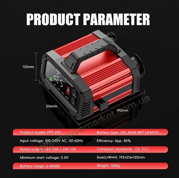 Зарядне для акумулятора Foxsur FPT-250 12V 25A / 24V 15A | AGM, GEL, EFB, LiFePO4 Зарядне для акумулятора Foxsur FPT-250 12V 25A / 24V 15A | AGM, GEL, EFB, LiFePO4
