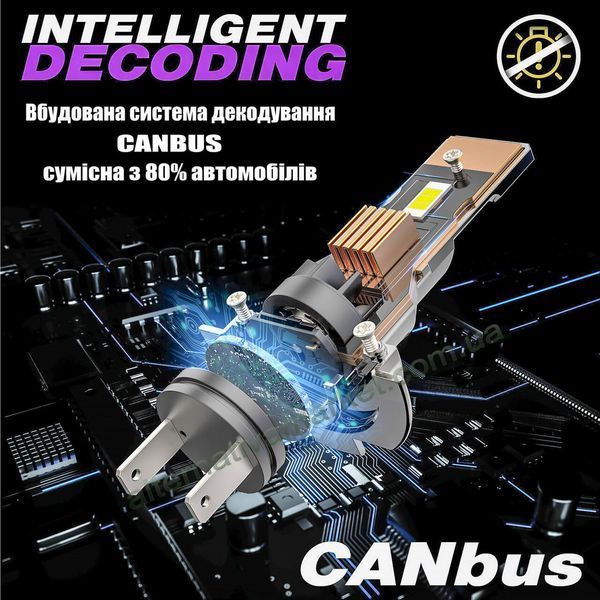 LED лампы H7 CAN R2. Светодиодные лампы H7 с обманкой