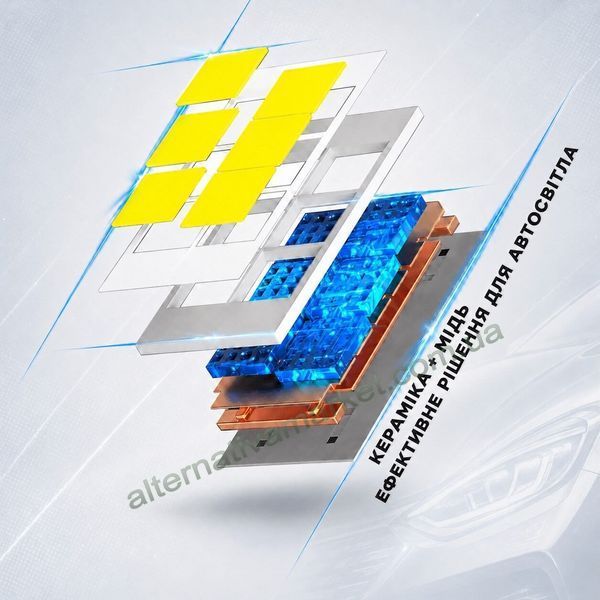 LED лампы H7 CAN R2. Светодиодные лампы H7 с обманкой