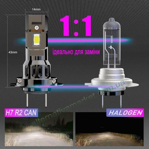 LED лампы H7 CAN R2. Светодиодные лампы H7 с обманкой