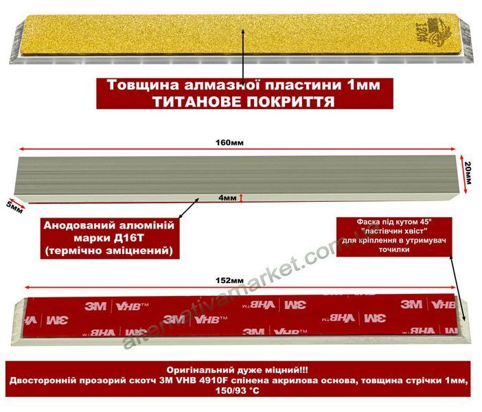 Набір алмазних брусків TITAN Diamond-S для механічних точилок, 5 шт (#120 - #1500)