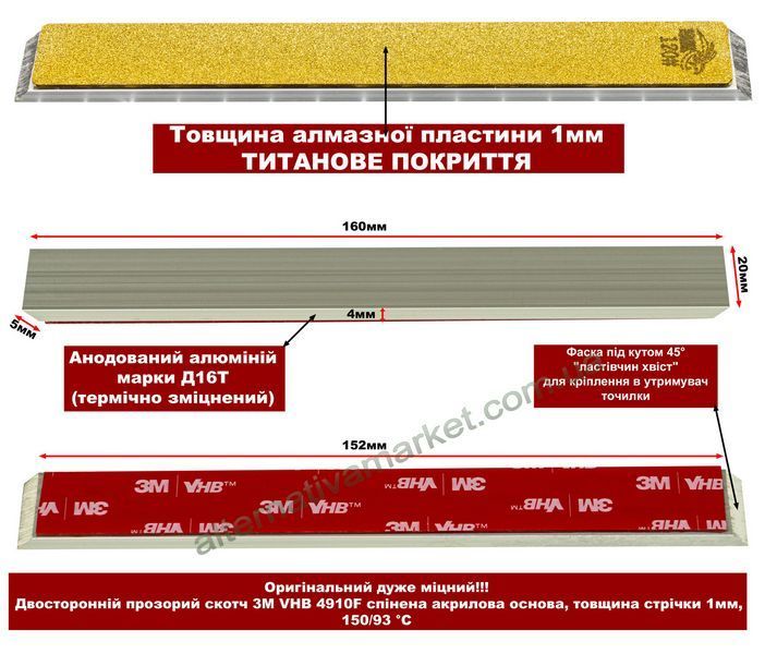 Набор Алмазных брусков "TITAN Diamond - U" для механических точилок (#120, #400, #800, #1500, #2500)