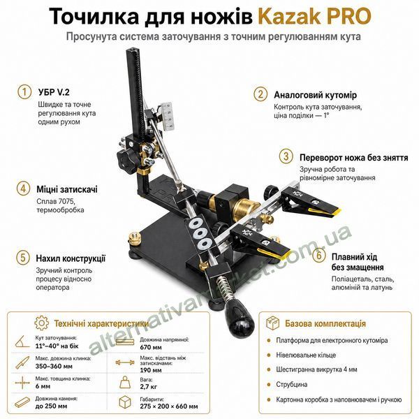 Точилка для ножів Kazak PRO (казак) - станок для заточування ножів для профі