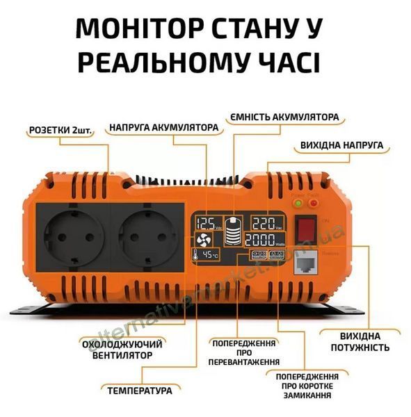 Инвертор 24V-220 синусоидальный FCHAO KSC-3500W (Чистая Синусоида, 7000Вт)