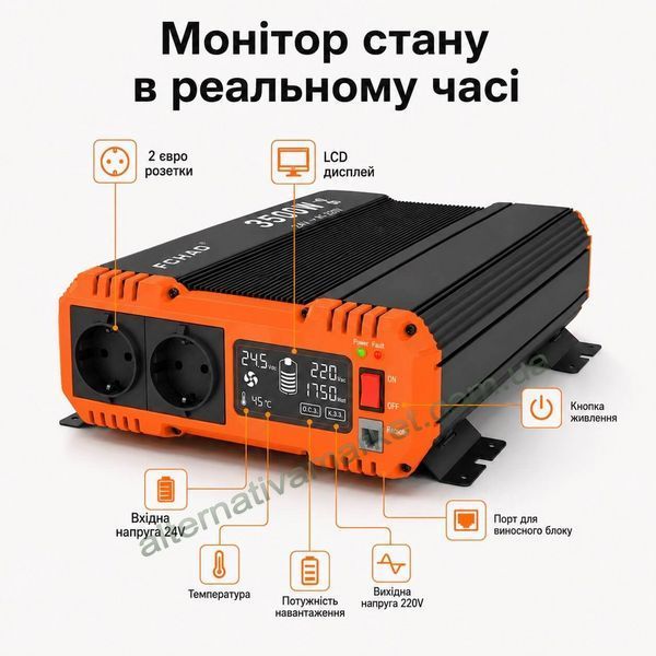 Инвертор 24V-220 FCHAO KSC-3500W синусоидальный (Чистая Синусоида 7000Вт)
