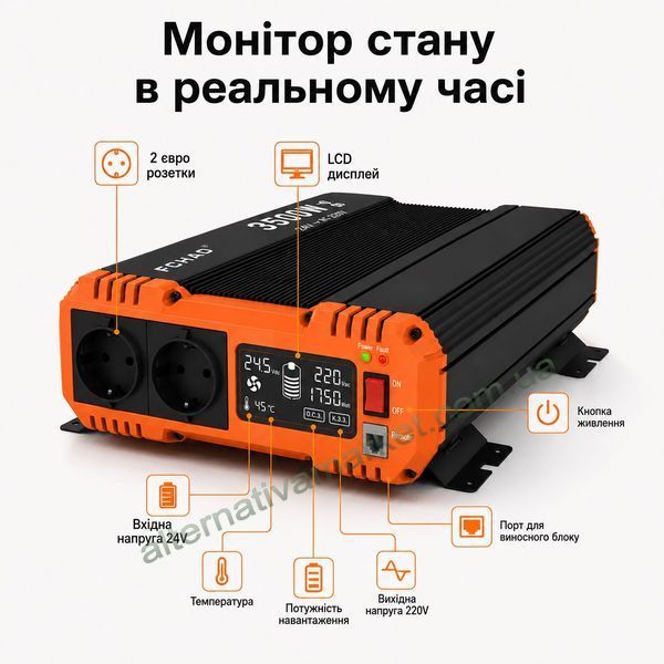 Інвертор 24V-220 синусоїдальний FCHAO KSC-3500W (Чиста синусоїда 7000Вт)