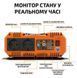 Инвертор 24V-220 синусоидальный FCHAO KSC-3500W (Чистая Синусоида, 7000Вт) фото 2