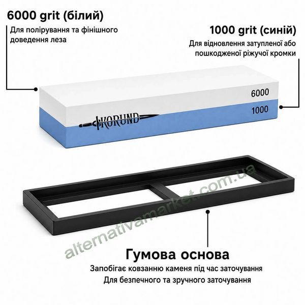 Двусторонний точильный камень Корунд 1000/6000#
