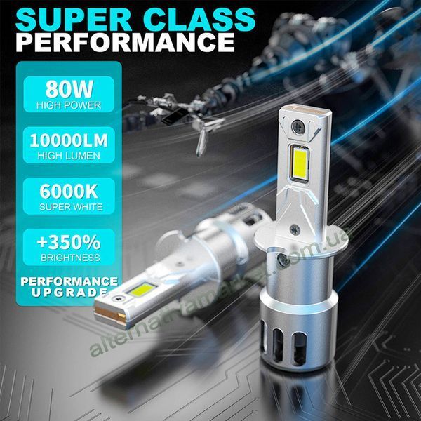 LED лампы H3 AutoLight R2 (9-16V, 80Вт, 10000Лм, 6000К)