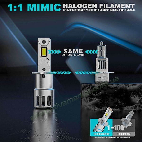 LED лампы H3 AutoLight R2 (9-16V, 80Вт, 10000Лм, 6000К)