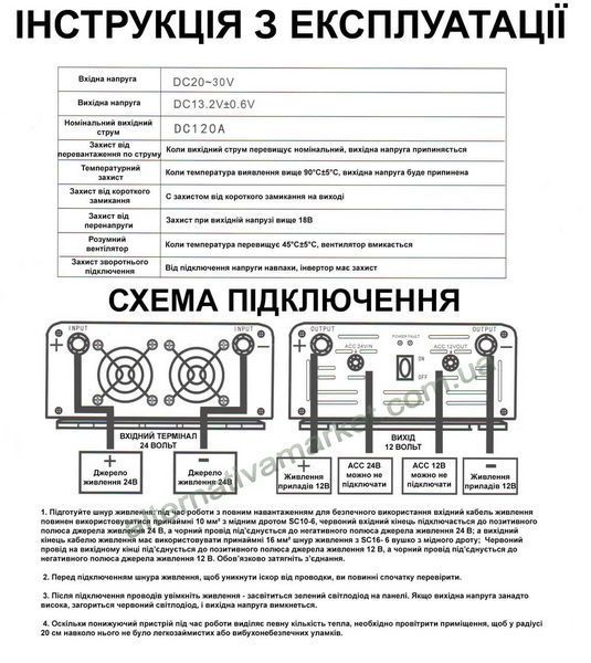 Перетворювач 24V на 12V 120A 1440W автомобільний
