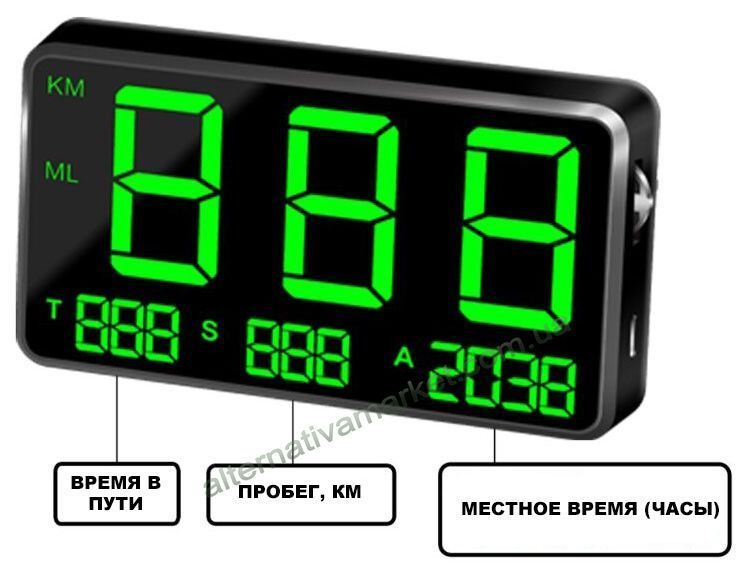 GPS спідометр та одометр для авто HUD C80, дисплей 4.4", універсальний 12&ndash;24V