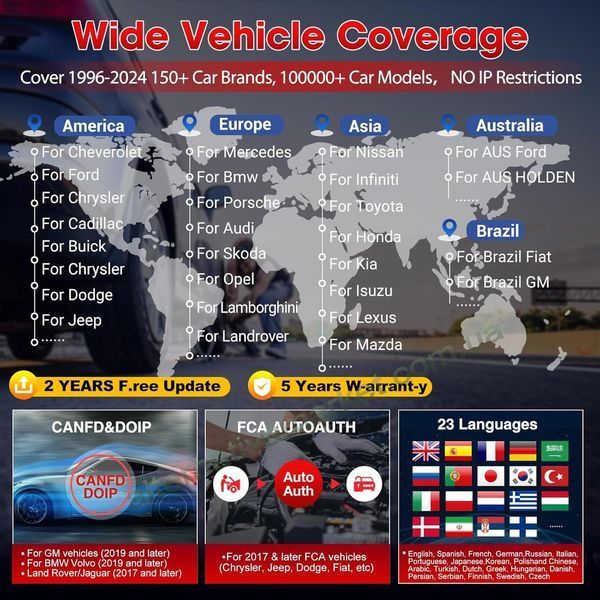 АВТОСКАНЕР LAUNCH X431 CRP919E BT професійний автосканер для комплексної діагностики