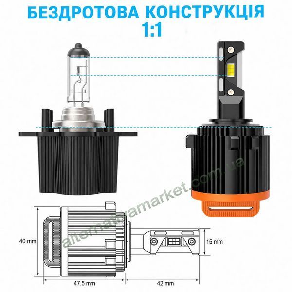 LED лампи GT7 для VW. Автомобільні світлодіодні лампи для VAG з обманкою