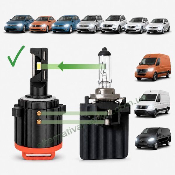 LED лампи GT7 для VW. Автомобільні світлодіодні лампи для VAG з обманкою
